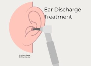 Treatment of ear discharge, image of ear with ototscope