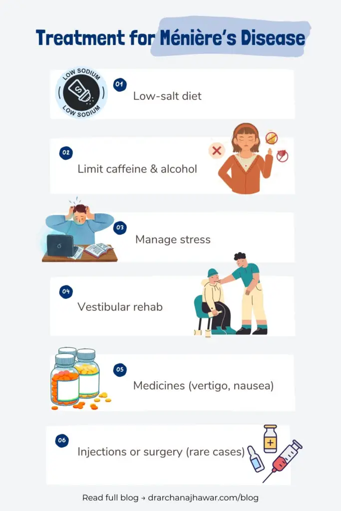 infographic showing treatment of meniere's disease
